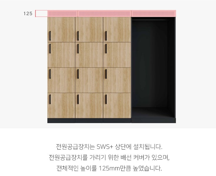 Tủ locker SWS+ của Fursys