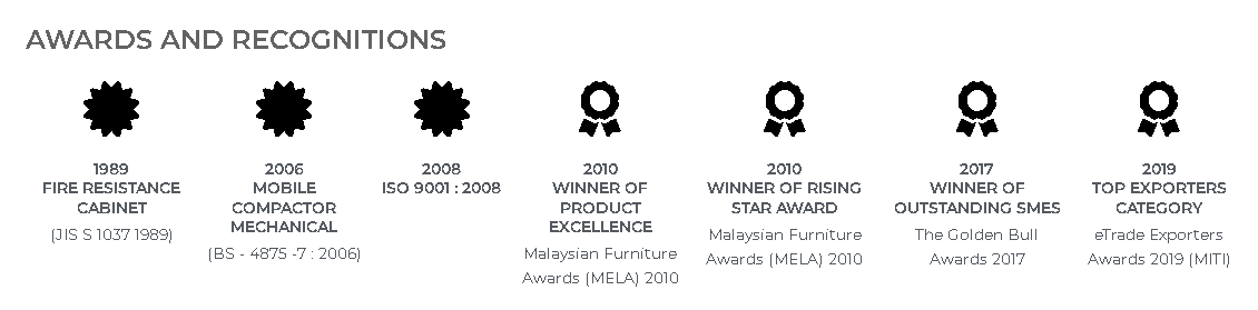 Wintech Malaysia - Nội thất hiện đại